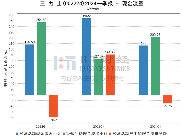 2024年新澳门今晚开奖结果2024年,深入解答解释落实_tool11.56