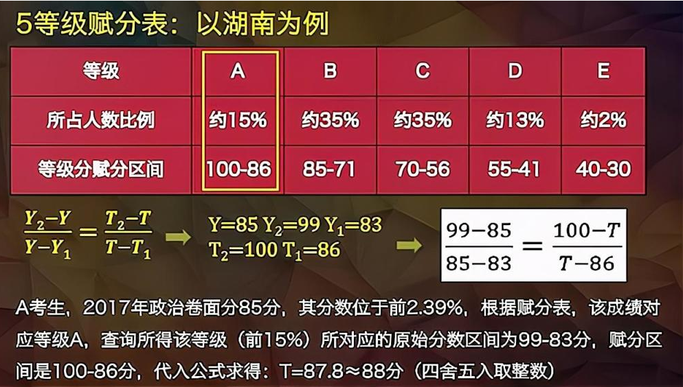 最准一码一肖100%精准,经典解答解释落实_VR73.191