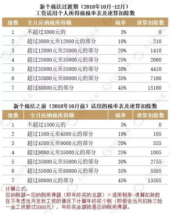 刘伯温四肖八码期期准2023,综合解答解释落实_轻量版78.501