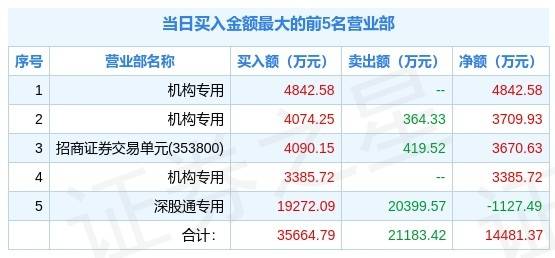 新澳天天开奖资料大全,详细解答解释落实_精简版37.353