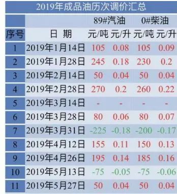 2024年澳门今晚开码料,全面解答解释落实_基础版52.087