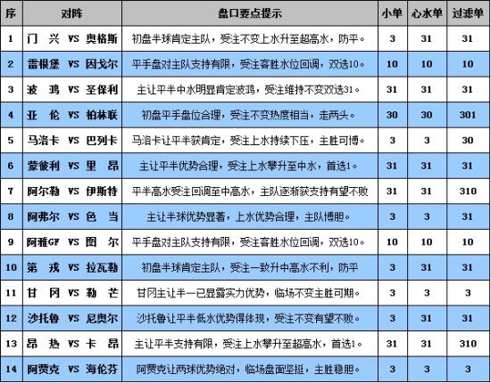 2024澳门今晚开奖号码,现状解答解释落实_VR版77.811