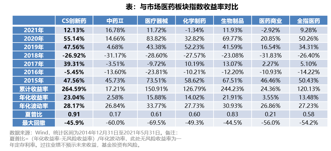 2024全年资料免费大全优势,可靠解答解释落实_nShop18.325