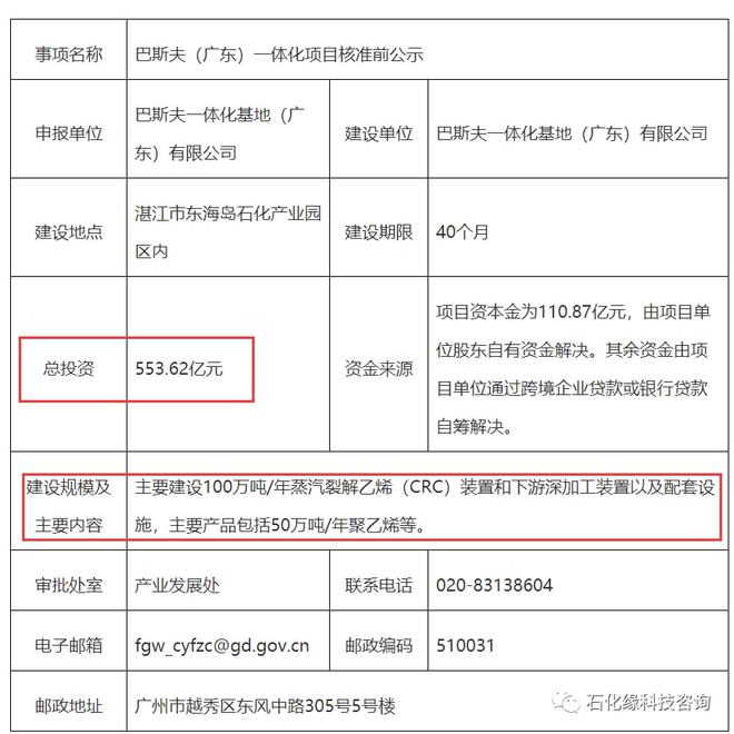 澳门一肖中100%期期准,统计解答解释落实_WP17.553