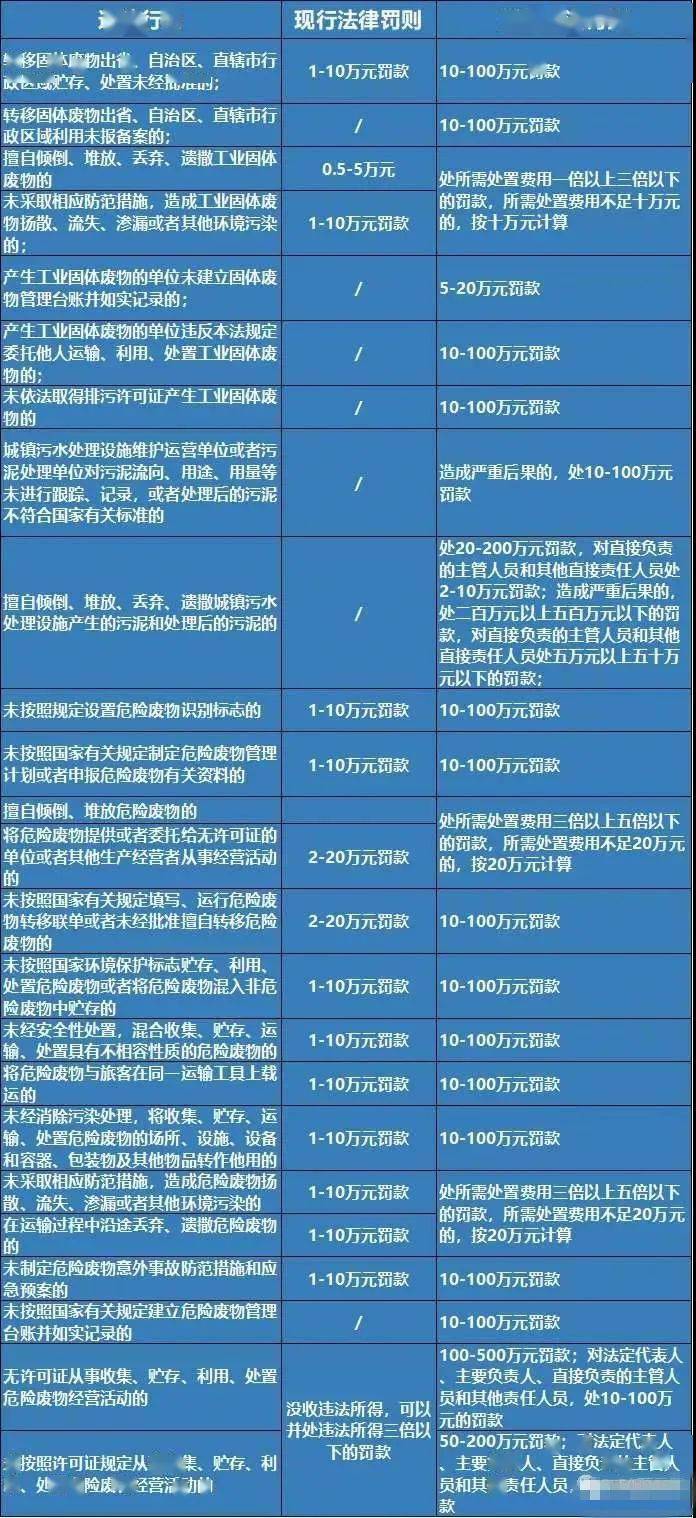 2024年新澳开奖结果,定量解答解释落实_UHD版89.209