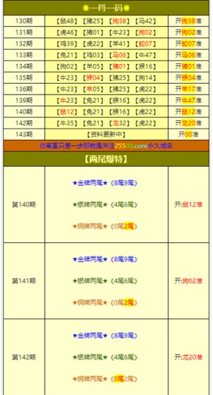 2024年澳门管家婆三肖100,权威解答解释落实_进阶版29.354