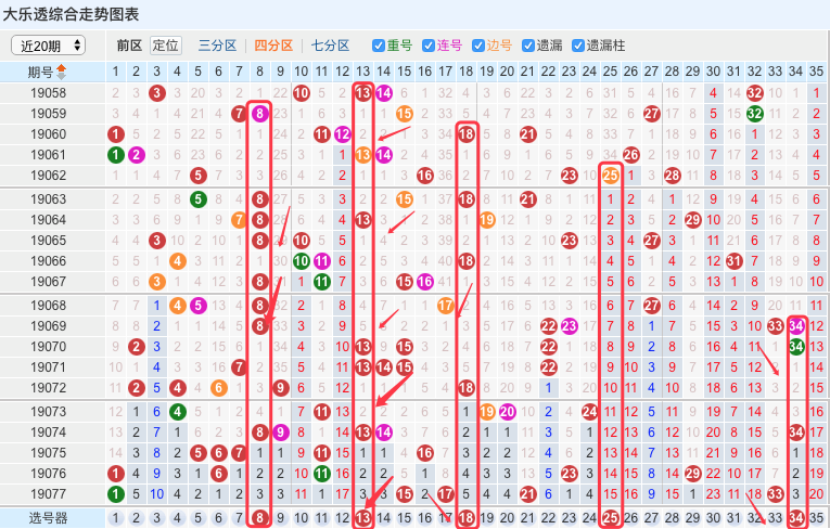 新澳六开彩开奖号码,综合解答解释落实_3K23.46