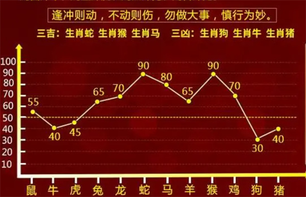 最准一肖一码100%精准软件,深入解答解释落实_suite44.205