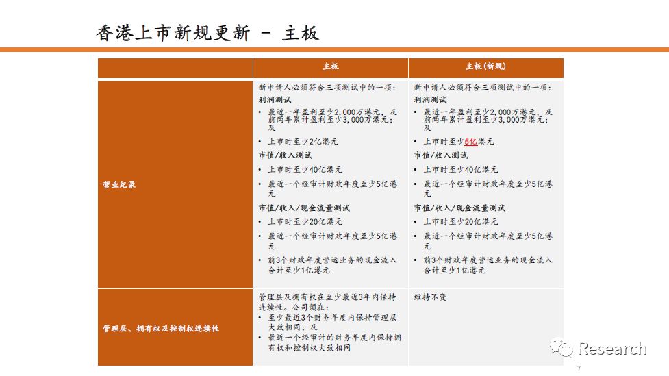 香港免费六台彩图库,科学解答解释落实_专属版45.43