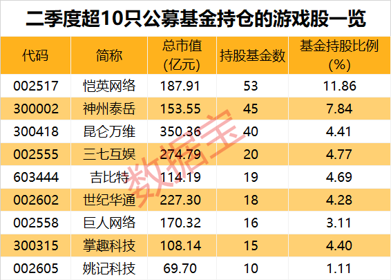 2024年新澳今晚开奖号码,数据解答解释落实_顶级款32.221