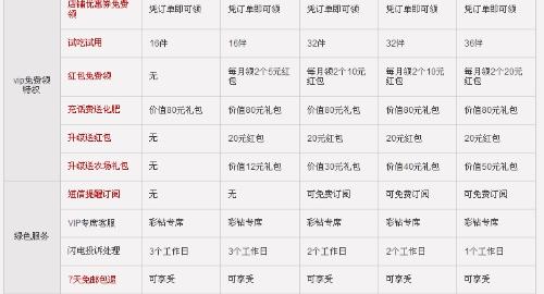 澳门天天彩资料正版免费特色,系统解答解释落实_钻石版2.079