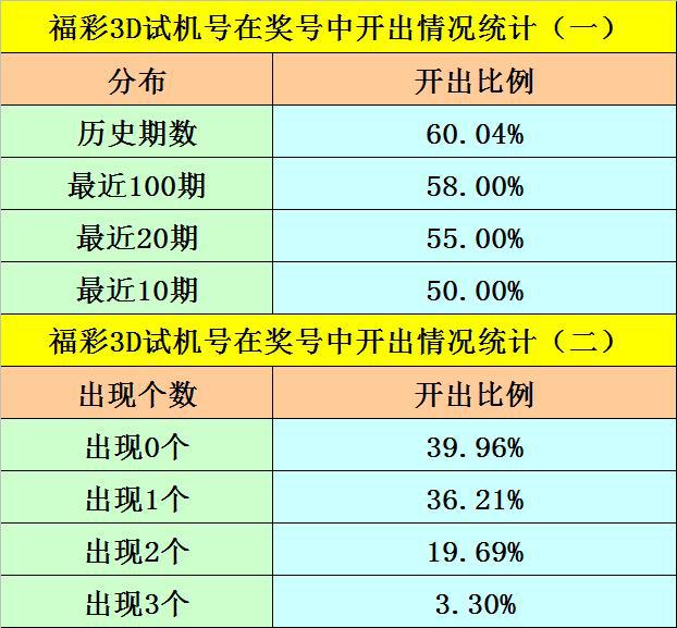 澳门一码一码100准确  ,详细解答解释落实_3D8.54