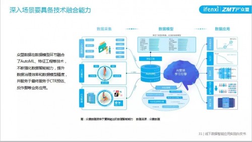 澳码精准100%一肖一码最准肖,深度解答解释落实_UHD86.814