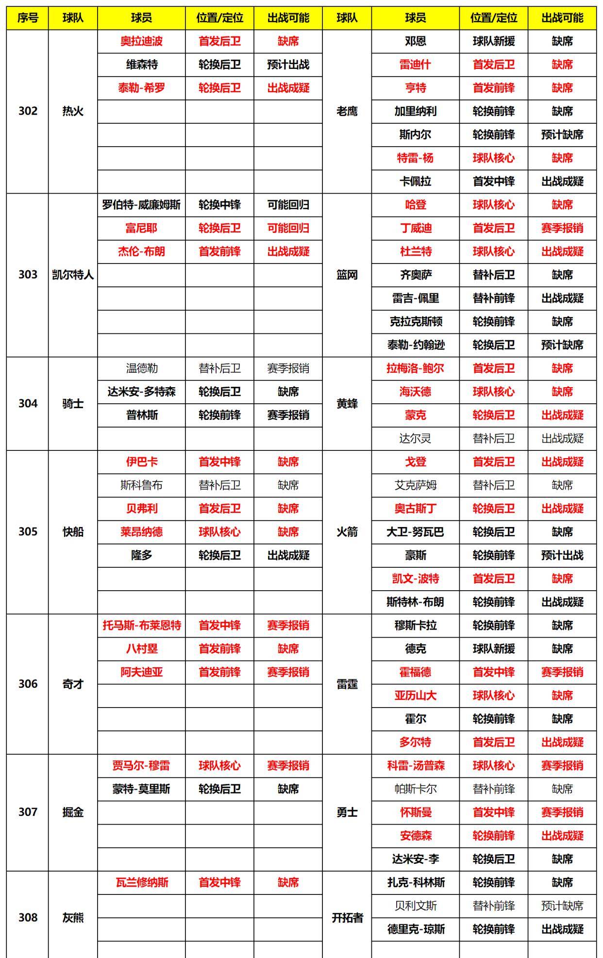 2024新奥正版资料免费大全,真实解答解释落实_Phablet69.431