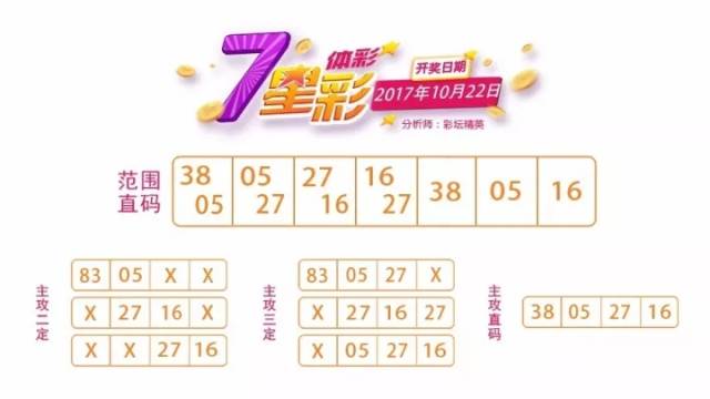 2024天天彩正版资料大全,详细解答解释落实_U15.588