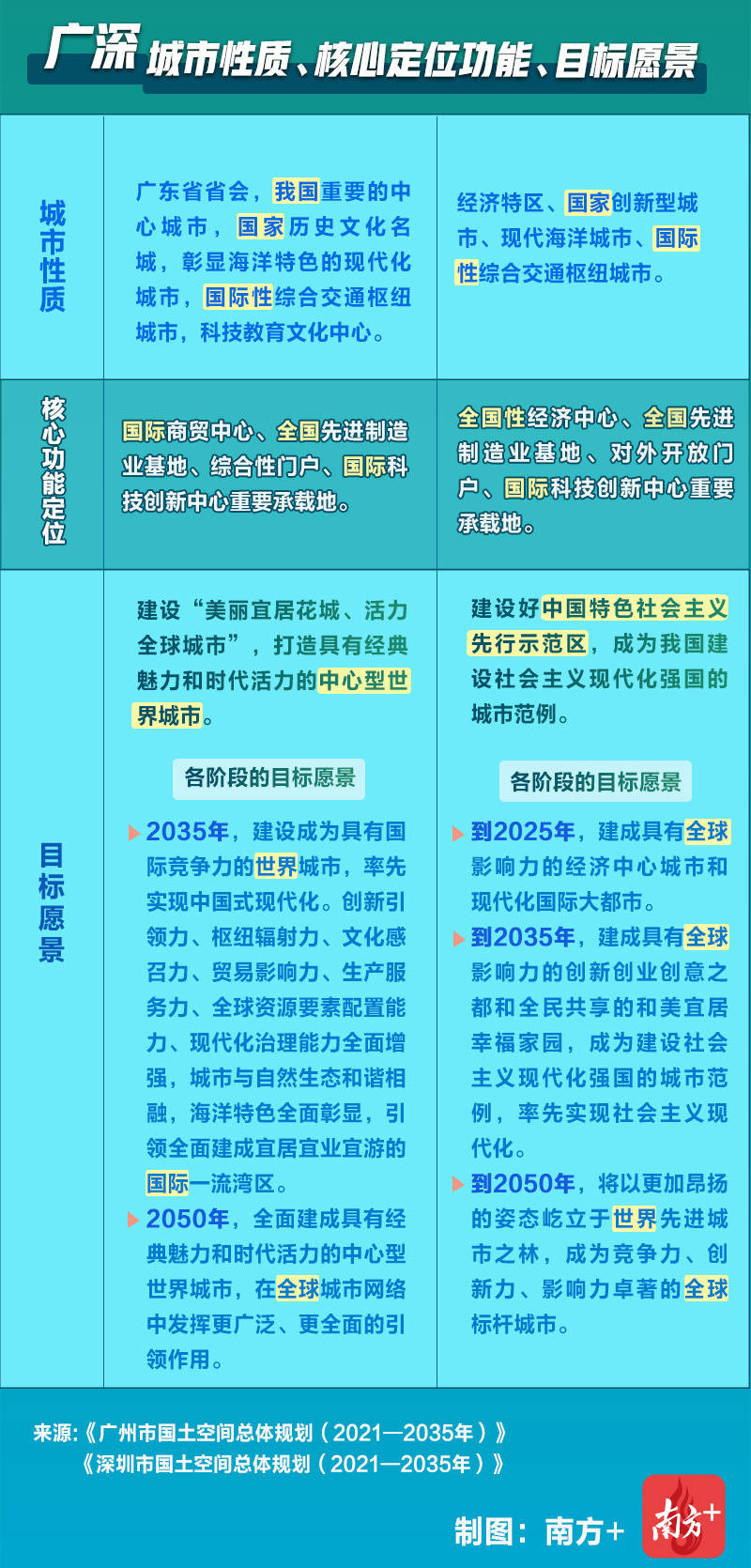 广东八二站资料,科学解答解释落实_升级版90.447