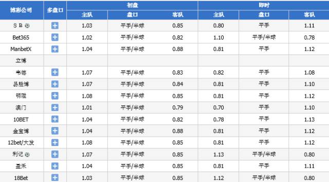 2024新奥今晚开什么,预测解答解释落实_专属版52.104