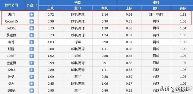 2024新澳彩料免费资料,可靠解答解释落实_3K52.58