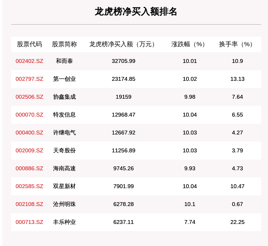 4949澳门今晚开奖,定性解答解释落实_FHD80.219