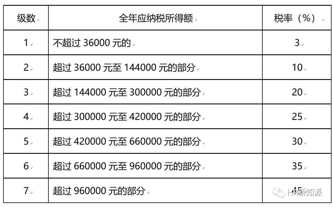 新澳门彩开奖结果今天,综合解答解释落实_P版6.788