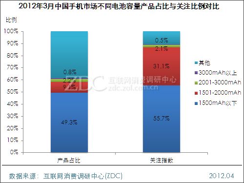 澳门一肖一码一一特一中厂,统计解答解释落实_uShop55.606