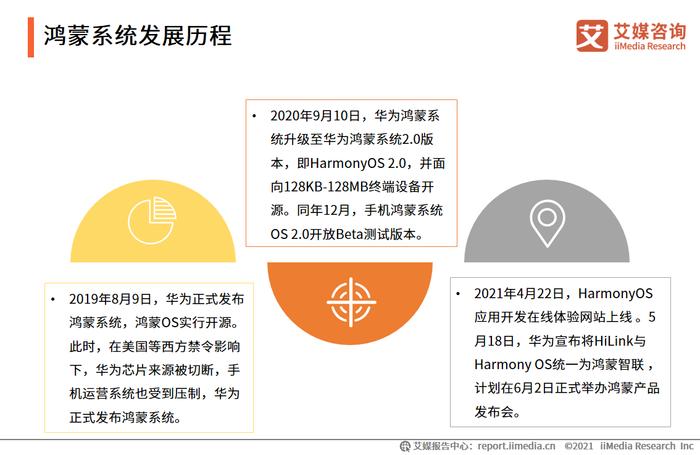 精准一肖100%准确精准,现状解答解释落实_Harmony22.301