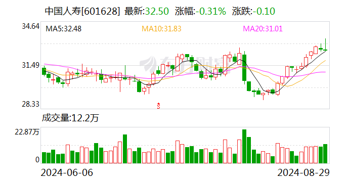 2024澳门六开彩开奖结果查询表,前沿解答解释落实_XR34.382