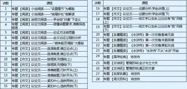 澳门一码一肖一待一中广东  ,真实解答解释落实_安卓款23.427