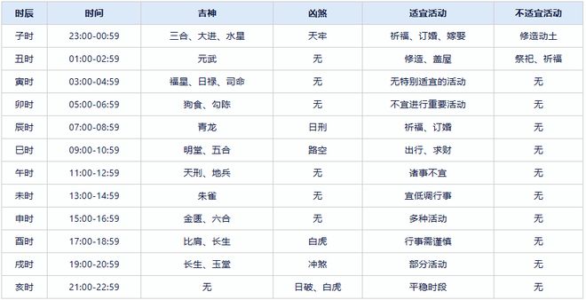 2024年资料大全免费,真实解答解释落实_ios94.28