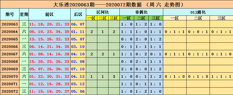 新奥六开彩资料诗,权威解答解释落实_限量款46.539