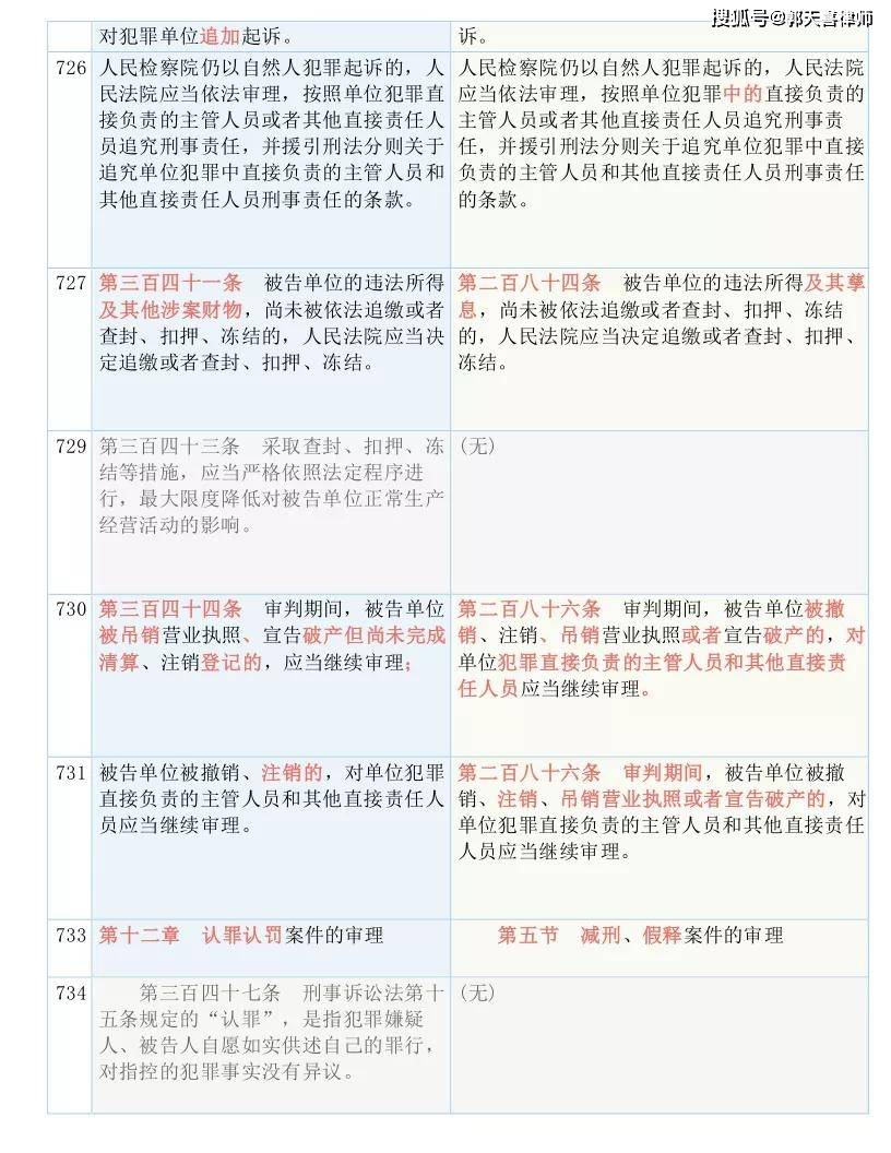 新澳资料大全正版资料2024年免费下载,实践解答解释落实_XE版96.163