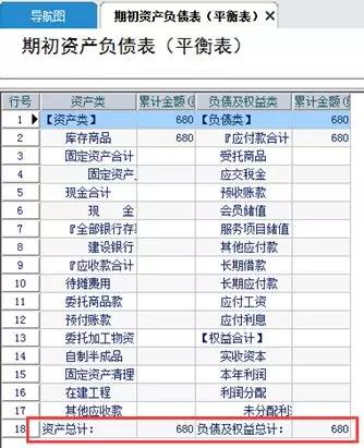 二四六香港管家婆生肖表  ,数据解答解释落实_FHD版77.644