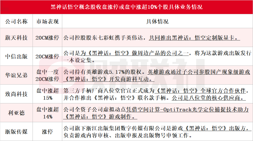 新澳2024今晚开奖资料,科学解答解释落实_高级版97.9