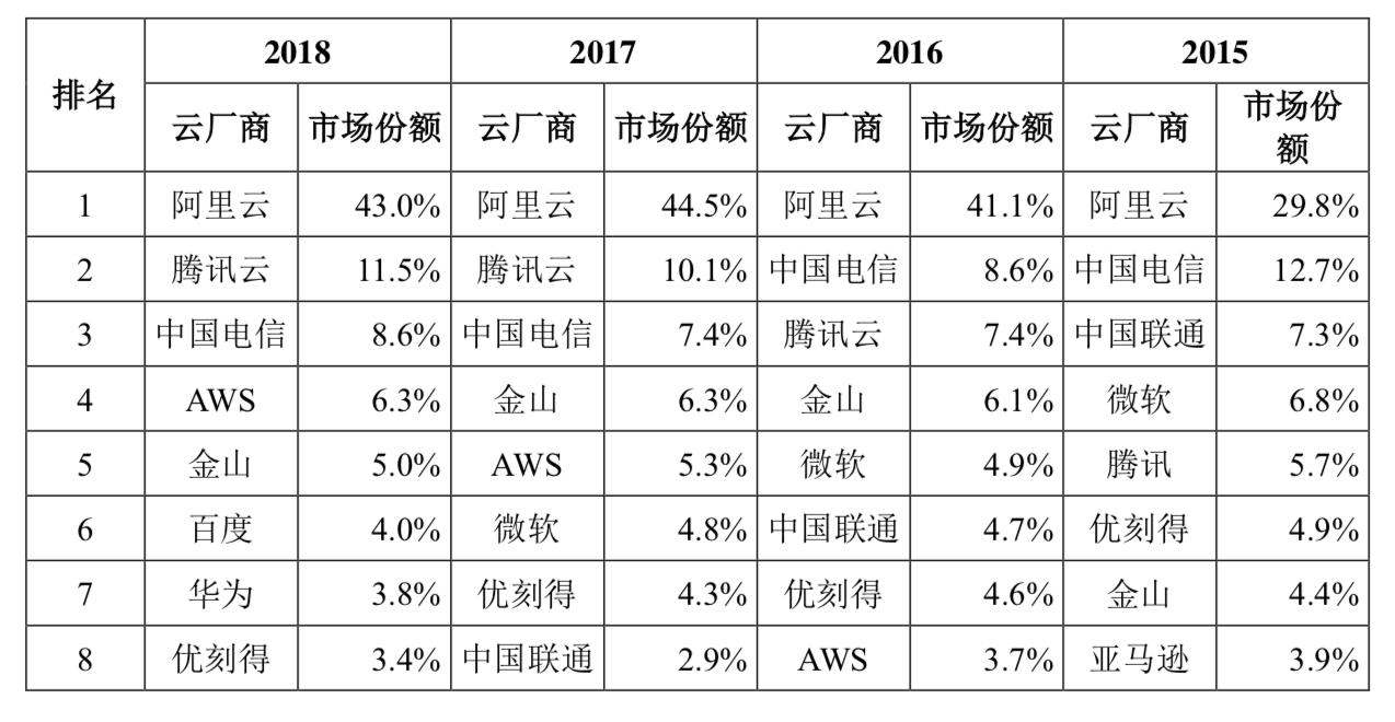 2024年全年資料免費大全優勢,定性解答解释落实_U38.875