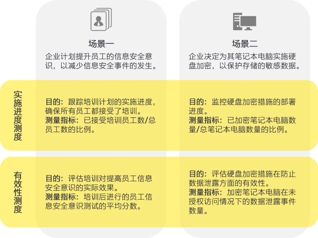 2024新澳精准资料免费大全,实时解答解释落实_UHD款19.69