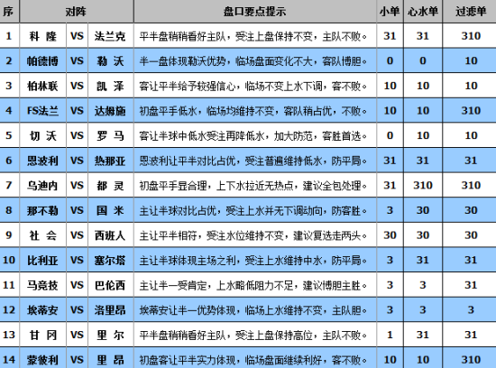 轶闻 第1078页