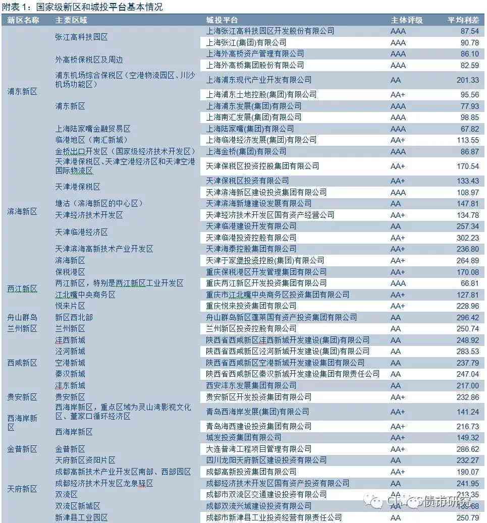 2O14年新奥正版资料大全,精细解答解释落实_探索版90.497