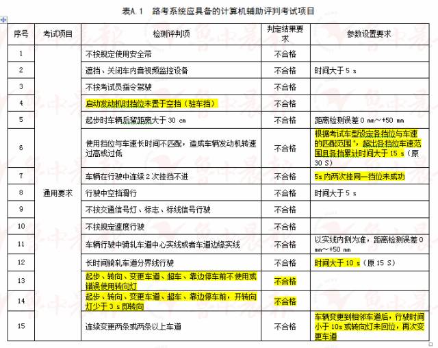 2024新奥历史开奖记录,快速解答解释落实_eShop21.843