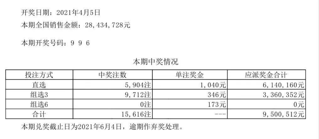 2024澳门六开彩开奖结果,数据解答解释落实_免费版2.62