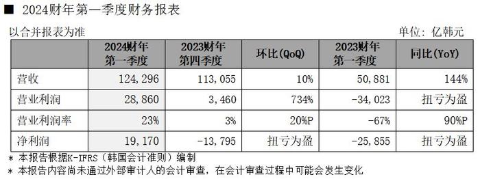 2024天天彩正版资料大全,实地解答解释落实_至尊版60.917