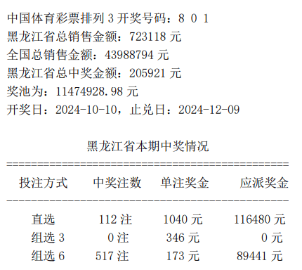 新澳门开奖记录今天开奖结果  ,权威解答解释落实_6DM94.650