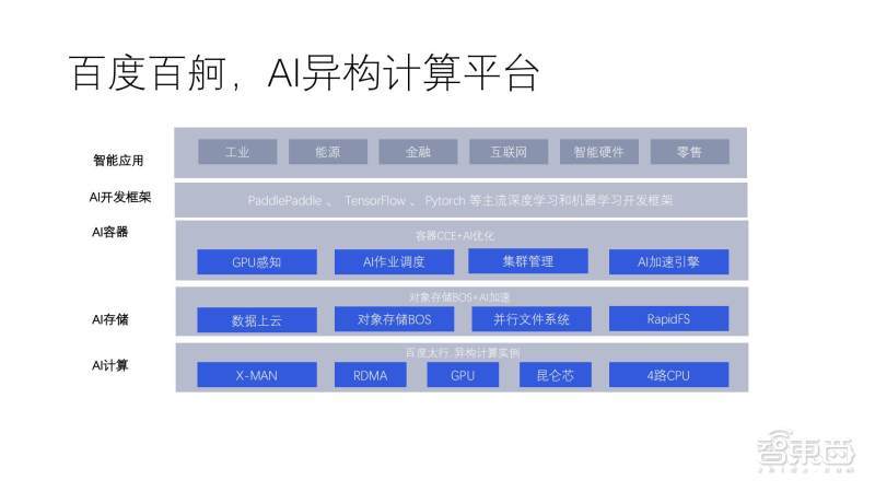 焦点 第1074页