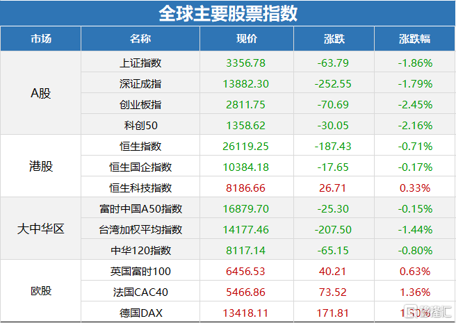 2024澳门天天开好彩大全杀码,数据解答解释落实_FHD版41.536