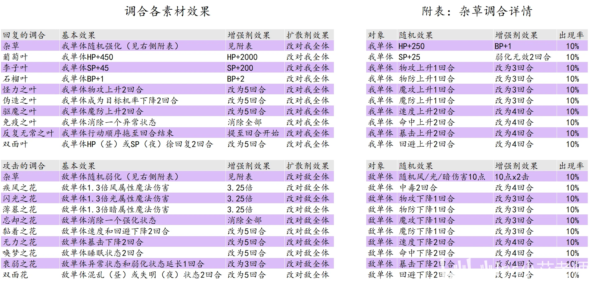 新澳门天天开彩二四六免费,预测解答解释落实_V版14.978