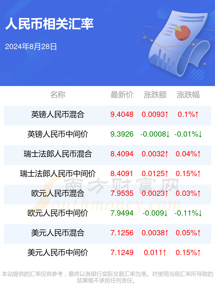 新澳门2024年资料大全宫家婆,数据解答解释落实_微型版84.920