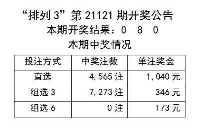 新澳天天彩正版资料,快速解答解释落实_AR97.795