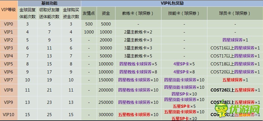 2024澳门正版资料大全资料生肖卡,系统解答解释落实_战斗版1.57