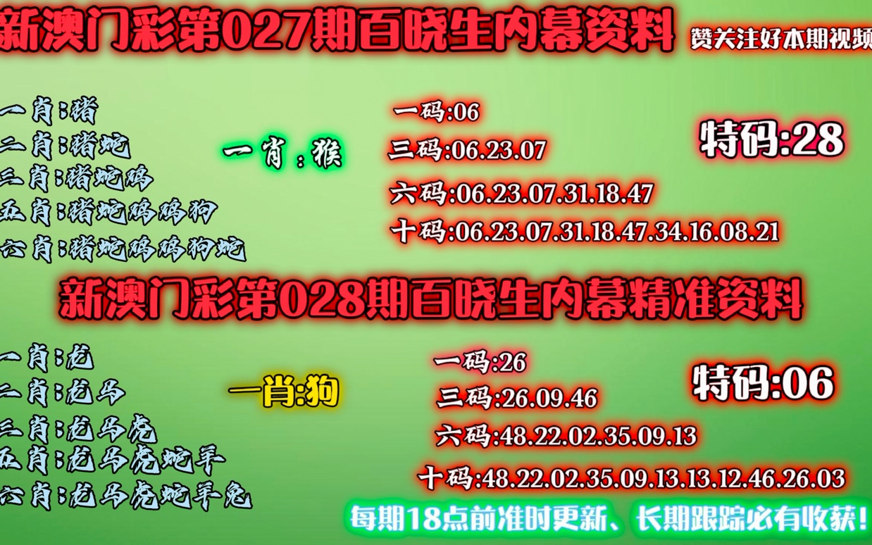 新澳门内部资料精准大全百晓生,现象解答解释落实_网红版18.609