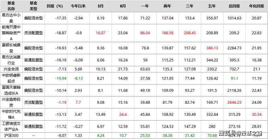 2024澳门天天开好彩大全杀码,经典解答解释落实_粉丝款98.188