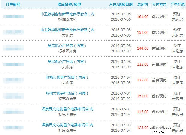 新奥天天精准资料大全,实地解答解释落实_免费版89.521